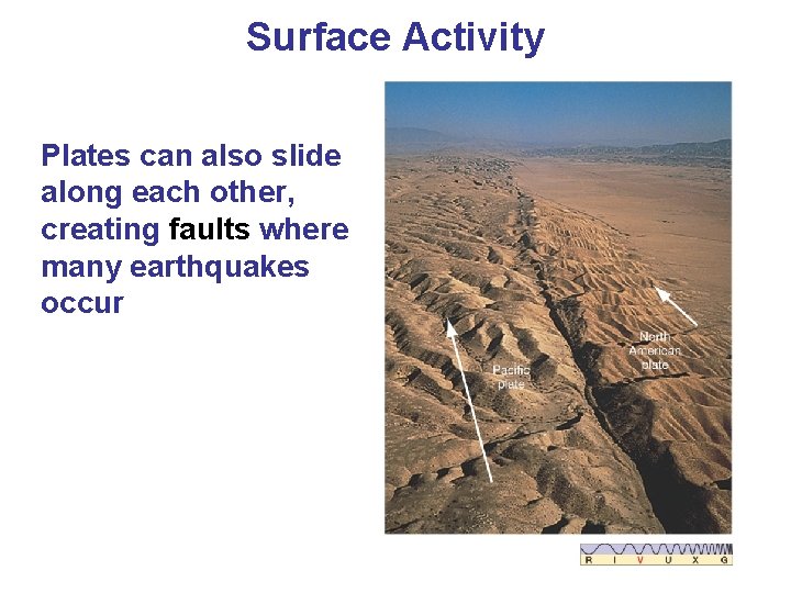 Surface Activity Plates can also slide along each other, creating faults where many earthquakes