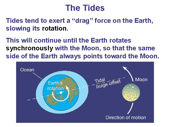 The Tides tend to exert a “drag” force on the Earth, slowing its rotation.