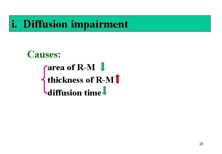 i. Diffusion impairment Causes: area of R-M thickness of R-M diffusion time 26 