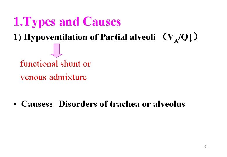 1. Types and Causes 1) Hypoventilation of Partial alveoli （VA/Q↓） functional shunt or venous