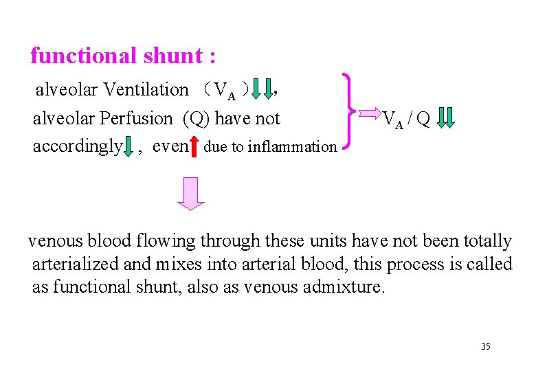 functional shunt : alveolar Ventilation （VA ） ， alveolar Perfusion (Q) have not accordingly