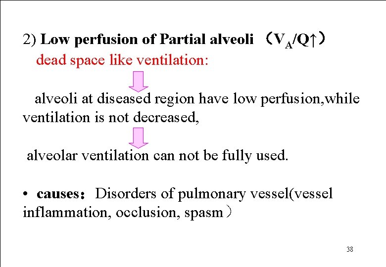 2) Low perfusion of Partial alveoli （VA/Q↑） dead space like ventilation: alveoli at diseased
