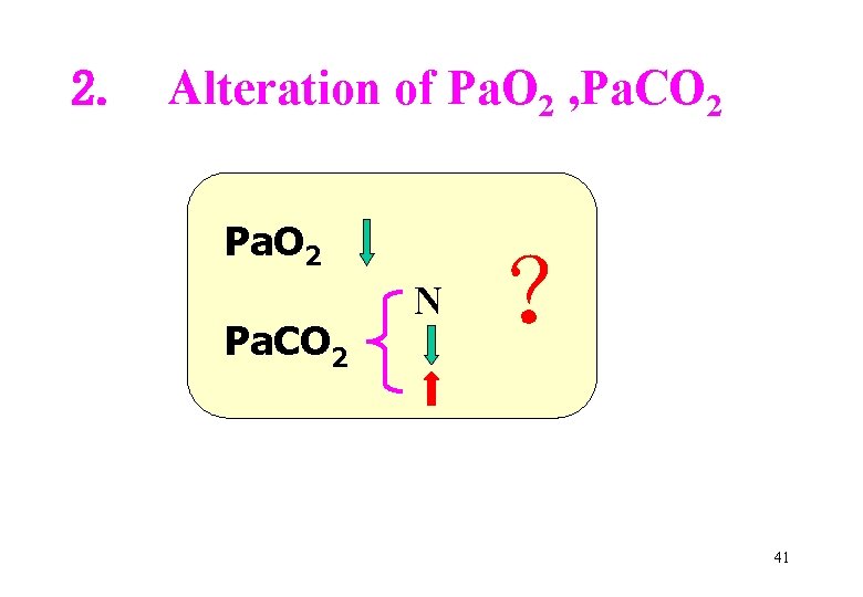 2. Alteration of Pa. O 2 , Pa. CO 2 N ？ 41 