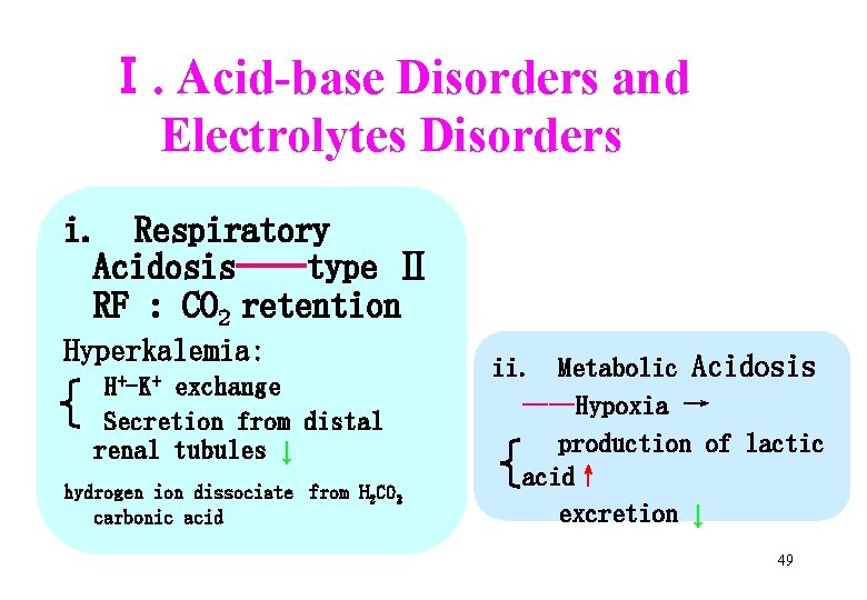 Ⅰ. Acid-base Disorders and Electrolytes Disorders i. Respiratory Acidosis——type Ⅱ RF : CO 2