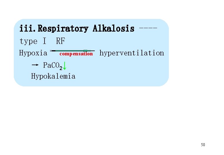 iii. Respiratory Alkalosis ---type I RF Hypoxia compensation hyperventilation → Pa. CO 2↓ Hypokalemia