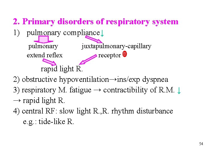 2. Primary disorders of respiratory system 1) pulmonary compliance↓ pulmonary extend reflex juxtapulmonary-capillary receptor