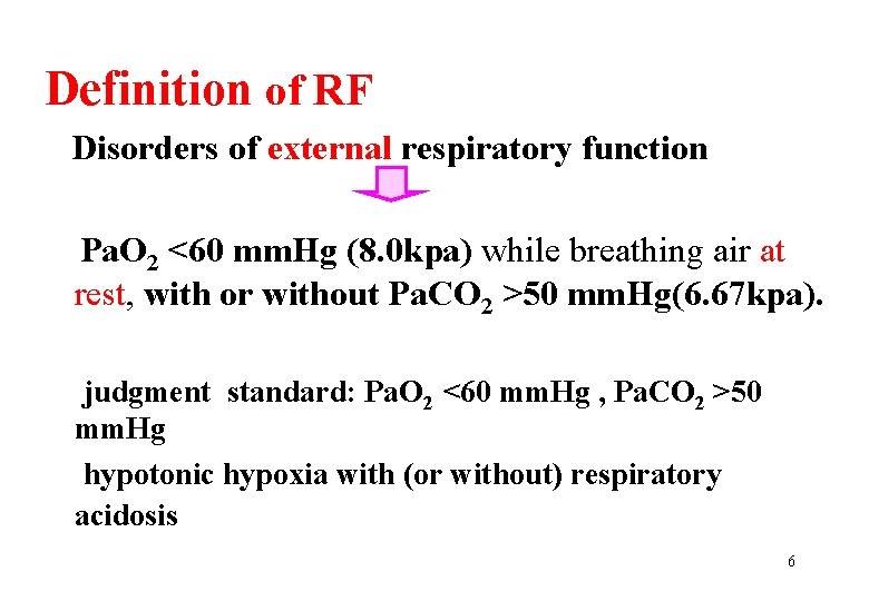 Definition of RF Disorders of external respiratory function Pa. O 2 <60 mm. Hg