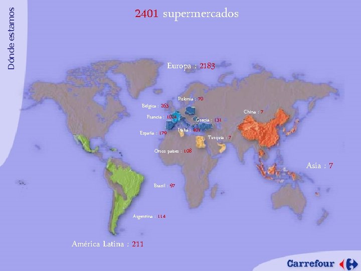 Dónde estamos 2401 supermercados Europa : 2183 Bélgica : 263 Polonia : 70 Francia