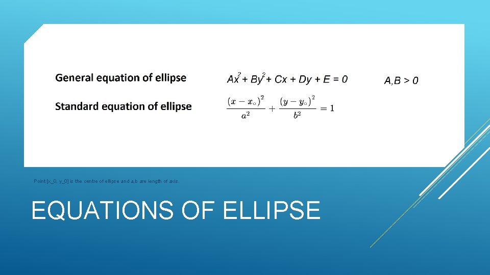 Point [x_0, y_0] is the centre of ellipse and a, b are length of