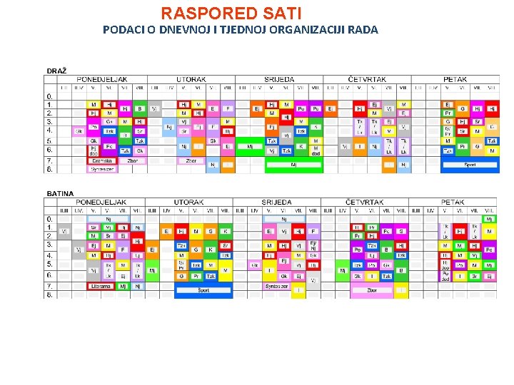 RASPORED SATI PODACI O DNEVNOJ I TJEDNOJ ORGANIZACIJI RADA 