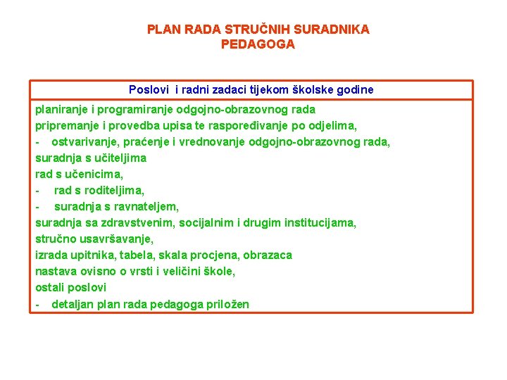 PLAN RADA STRUČNIH SURADNIKA PEDAGOGA Poslovi i radni zadaci tijekom školske godine planiranje i