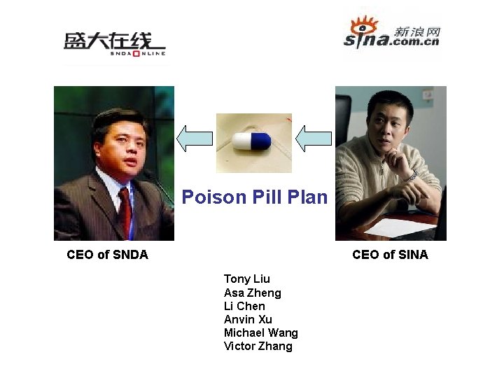 Poison Pill Plan CEO of SNDA CEO of SINA Tony Liu Asa Zheng Li