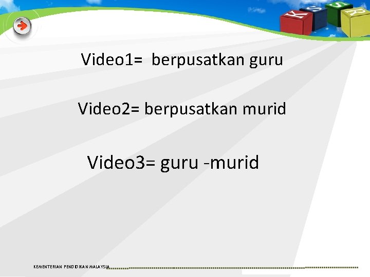 Video 1= berpusatkan guru Video 2= berpusatkan murid Video 3= guru -murid KEMENTERIAN PENDIDIKAN