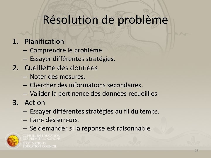 Résolution de problème 1. Planification – Comprendre le problème. – Essayer différentes stratégies. 2.
