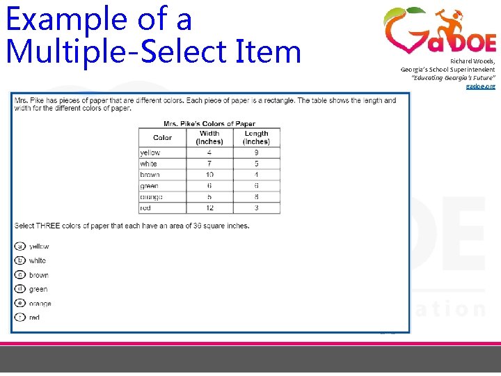 Example of a Multiple-Select Item Richard Woods, Georgia’s School Superintendent “Educating Georgia’s Future” gadoe.