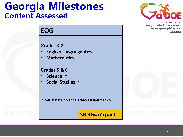 Georgia Milestones Content Assessed Richard Woods, Georgia’s School Superintendent “Educating Georgia’s Future” gadoe. org