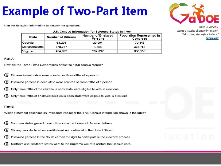 Example of Two-Part Item Richard Woods, Georgia’s School Superintendent “Educating Georgia’s Future” gadoe. org