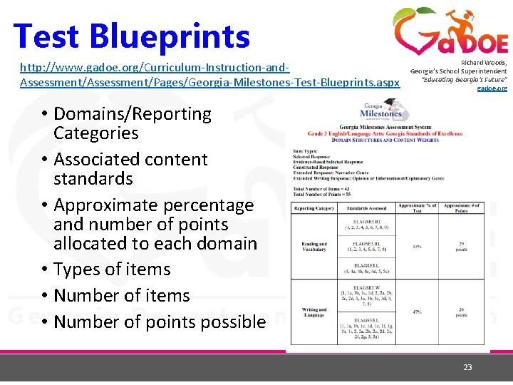 Test Blueprints http: //www. gadoe. org/Curriculum-Instruction-and. Assessment/Pages/Georgia-Milestones-Test-Blueprints. aspx Richard Woods, Georgia’s School Superintendent “Educating
