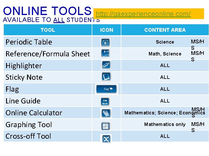 ONLINE TOOLS http: //gaexperienceonline. com/ AVAILABLE TO ALL STUDENTS TOOL Periodic Table Reference/Formula Sheet