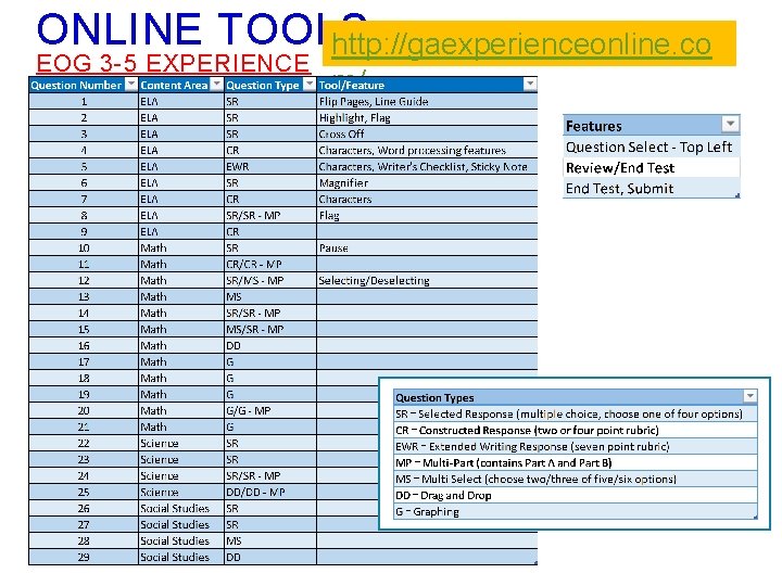 ONLINE TOOLS http: //gaexperienceonline. co EOG 3 -5 EXPERIENCE m/ 32 