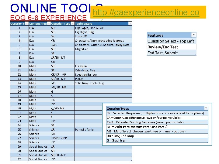 ONLINE TOOLS http: //gaexperienceonline. co EOG 6 -8 EXPERIENCE m/ 33 