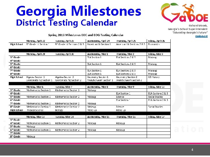 Georgia Milestones District Testing Calendar Richard Woods, Georgia’s School Superintendent “Educating Georgia’s Future” gadoe.
