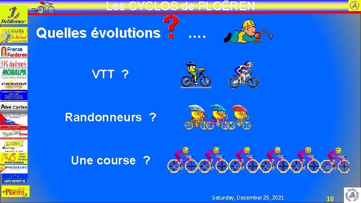 Les CYCLOS de PLOËREN Quelles évolutions …. VTT ? Randonneurs ? Une course ?