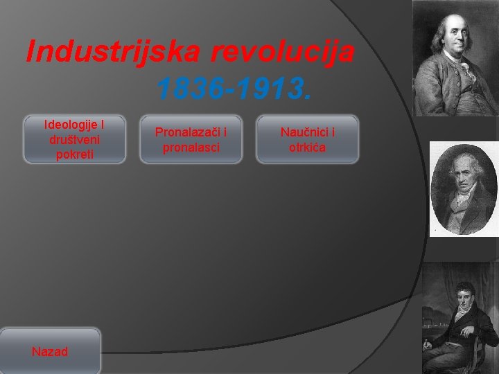 Industrijska revolucija 1836 -1913. Ideologije I društveni pokreti Nazad Pronalazači i pronalasci Naučnici i