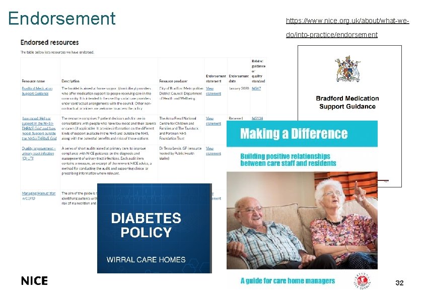 Endorsement https: //www. nice. org. uk/about/what-wedo/into-practice/endorsement HISTORY & BACKGROUND 32 Endorsement https: //www. nice. org. uk/about/what-wedo/into-practice/endorsement HISTORY & BACKGROUND 32