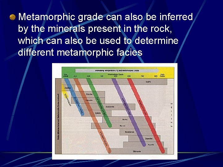 Metamorphic grade can also be inferred by the minerals present in the rock, which
