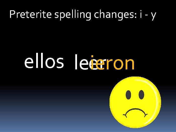 Preterite spelling changes: i - y ellos leieron er 