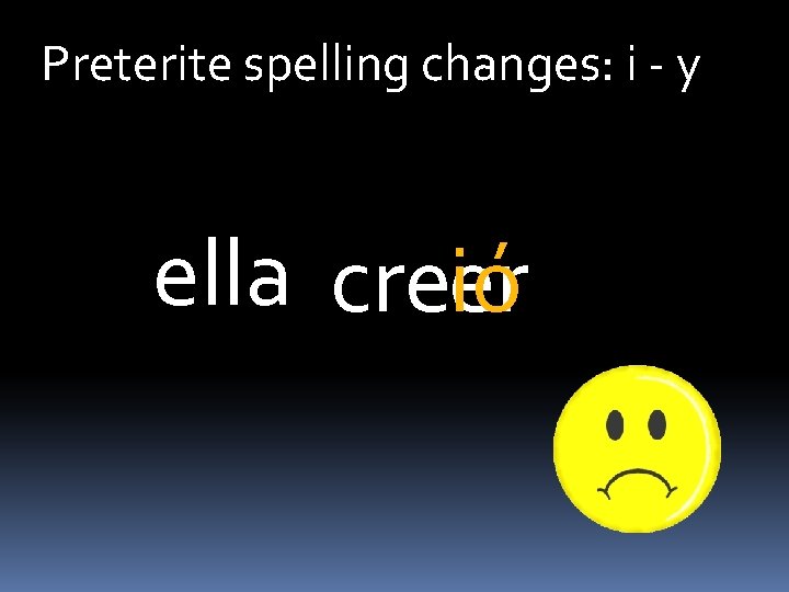 Preterite spelling changes: i - y ella creió er 