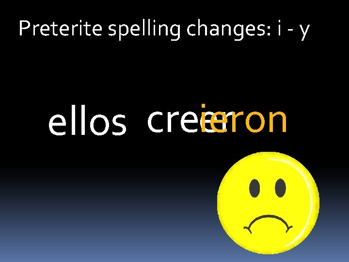 Preterite spelling changes: i - y er ellos creieron 