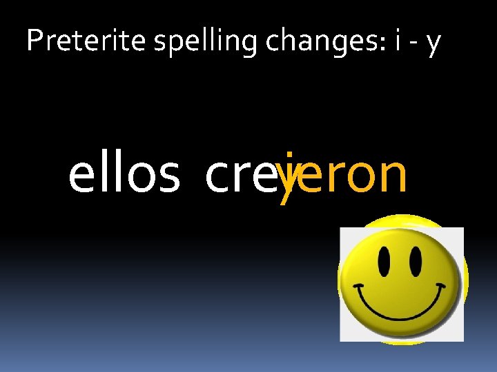 Preterite spelling changes: i - y ellos creyieron 