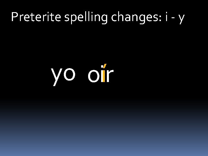 Preterite spelling changes: i - y yo oíir 