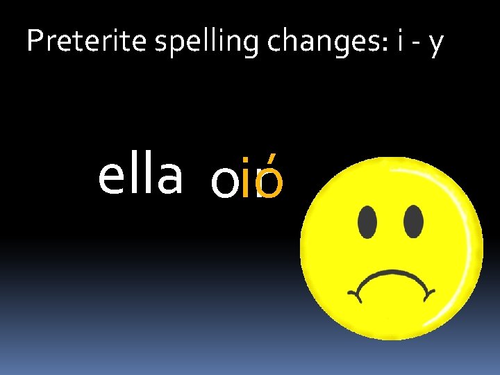 Preterite spelling changes: i - y ella oió ir 