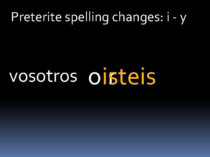 Preterite spelling changes: i - y vosotros oisteis ir 