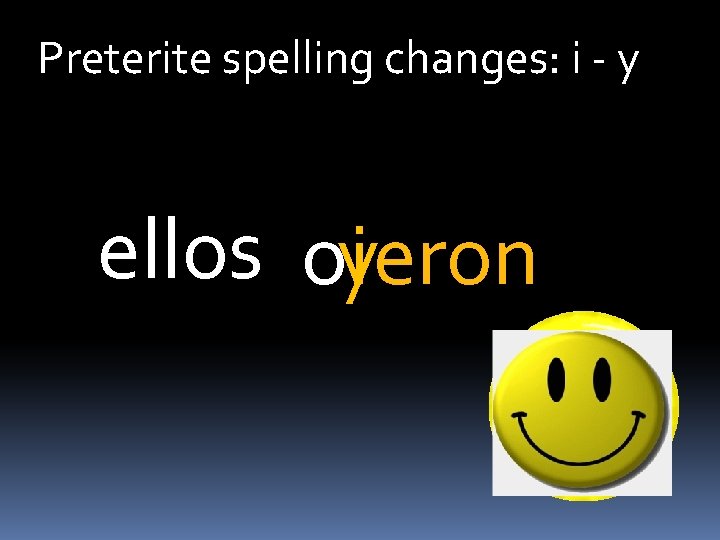 Preterite spelling changes: i - y ellos oyi eron 