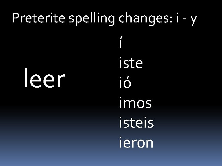 Preterite spelling changes: i - y leer í iste ió imos isteis ieron 