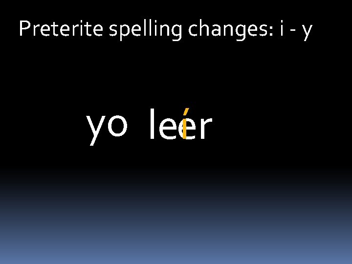 Preterite spelling changes: i - y yo leíer 