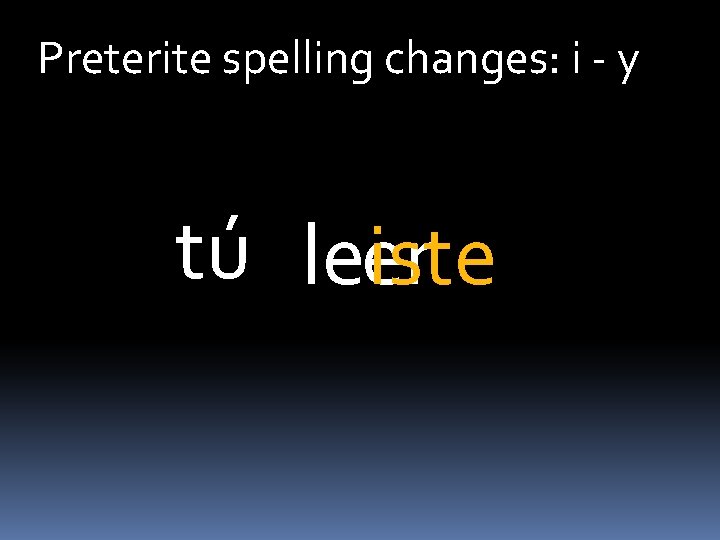 Preterite spelling changes: i - y tú leiste er 