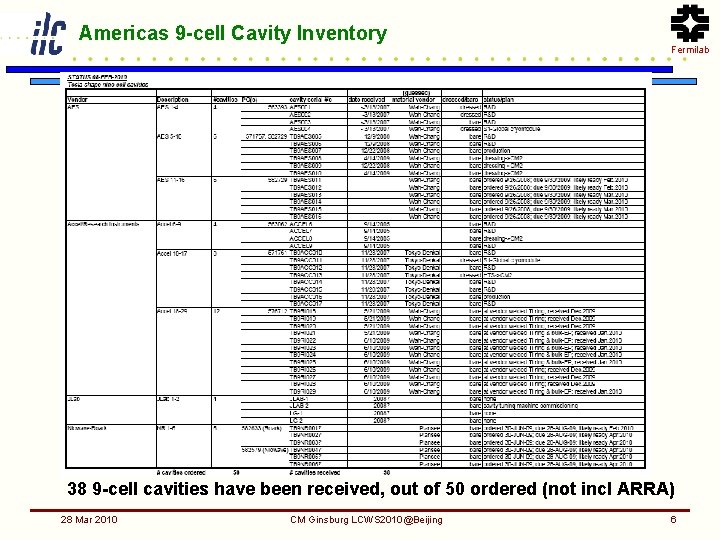 Fermilab Plans for 9 cell Cavity Processing and