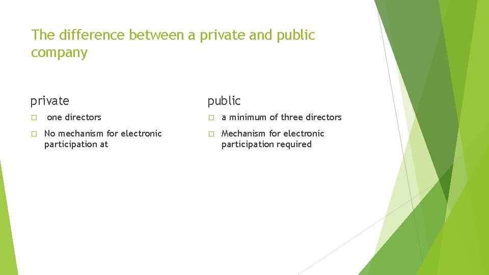 The difference between a private and public company private � � one directors No