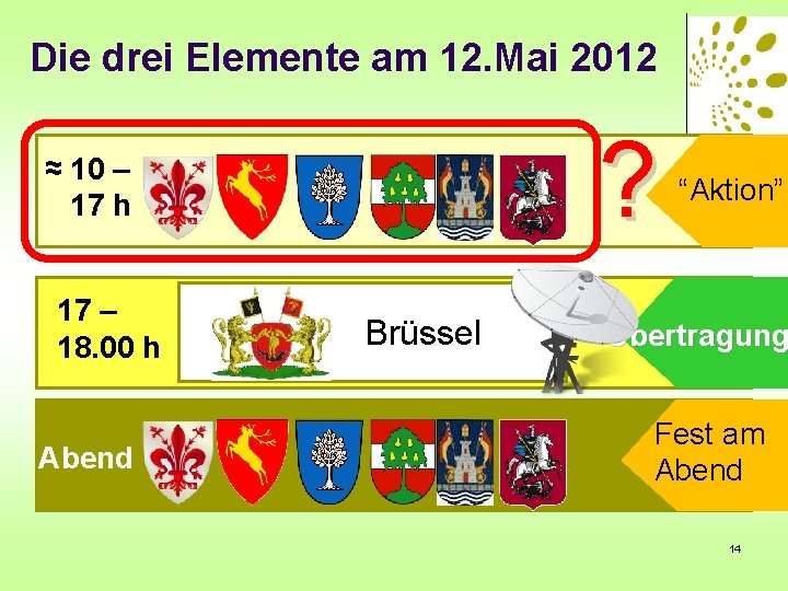 Die drei Elemente am 12. Mai 2012 ? ≈ 10 – 17 h 17