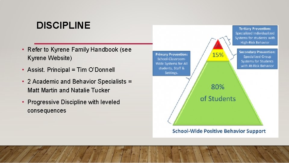 DISCIPLINE • Refer to Kyrene Family Handbook (see Kyrene Website) • Assist. Principal =