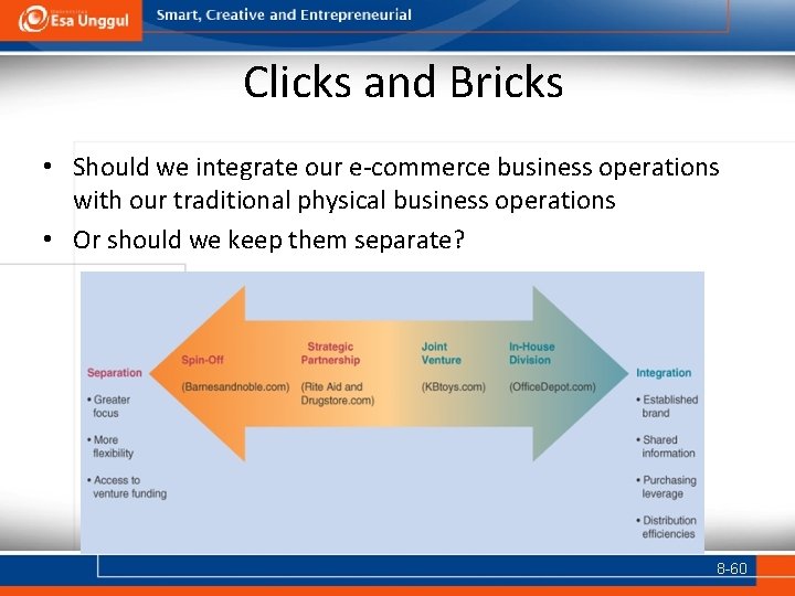 Clicks and Bricks • Should we integrate our e-commerce business operations with our traditional