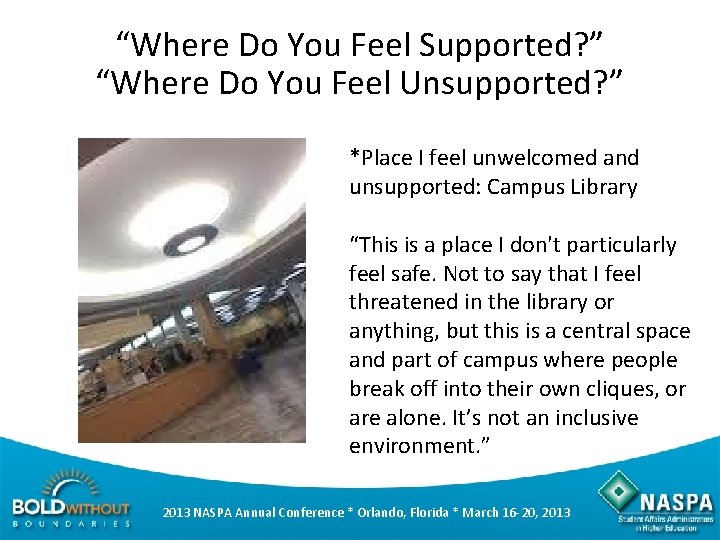 “Where Do You Feel Supported? ” “Where Do You Feel Unsupported? ” *Place I