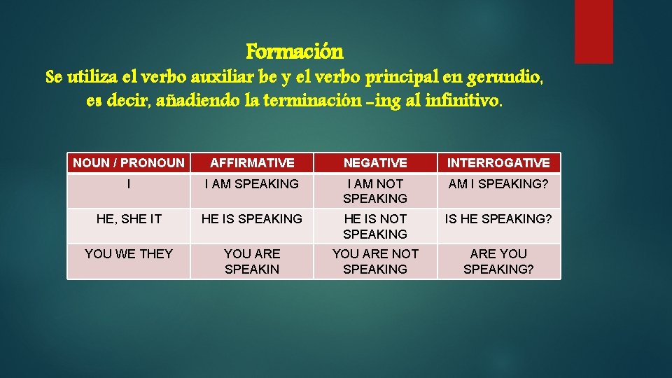 Formación Se utiliza el verbo auxiliar be y el verbo principal en gerundio, es