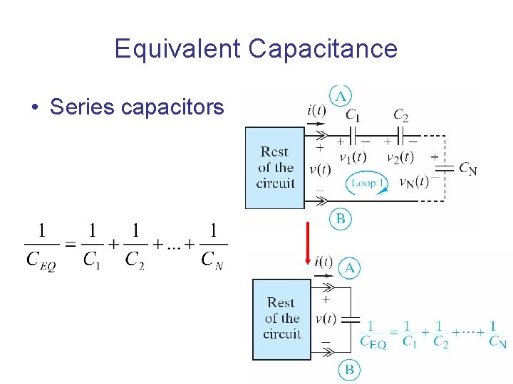 Equivalent Capacitance • Series capacitors 