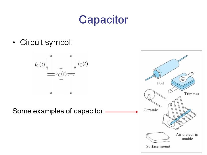 Capacitor • Circuit symbol: Some examples of capacitor 